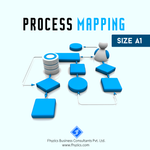Process Mapping-Size A1