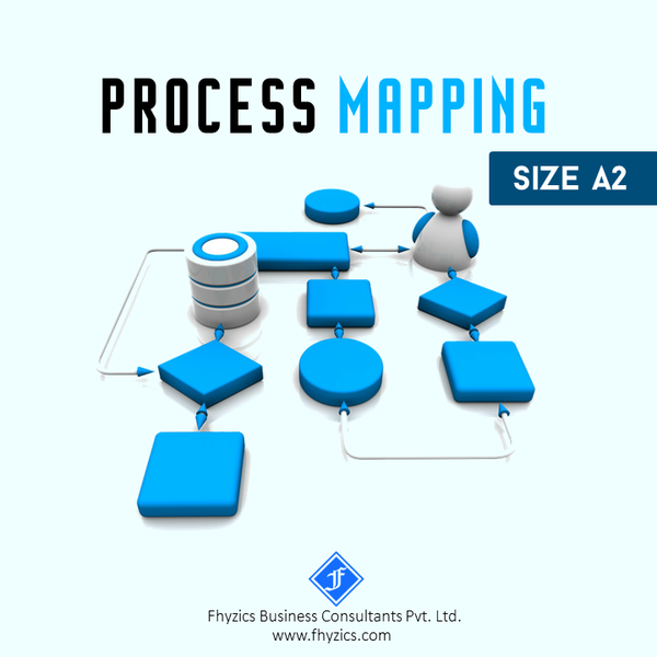 Process Mapping-Size A2