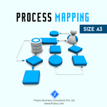 Process Mapping-Size A3