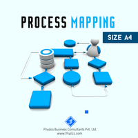 Process Mapping-Size A4