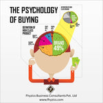 The Psychology of Buying